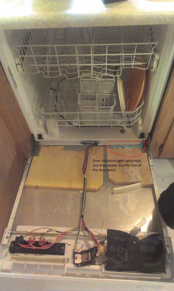 dishwasher-repair-cape-town